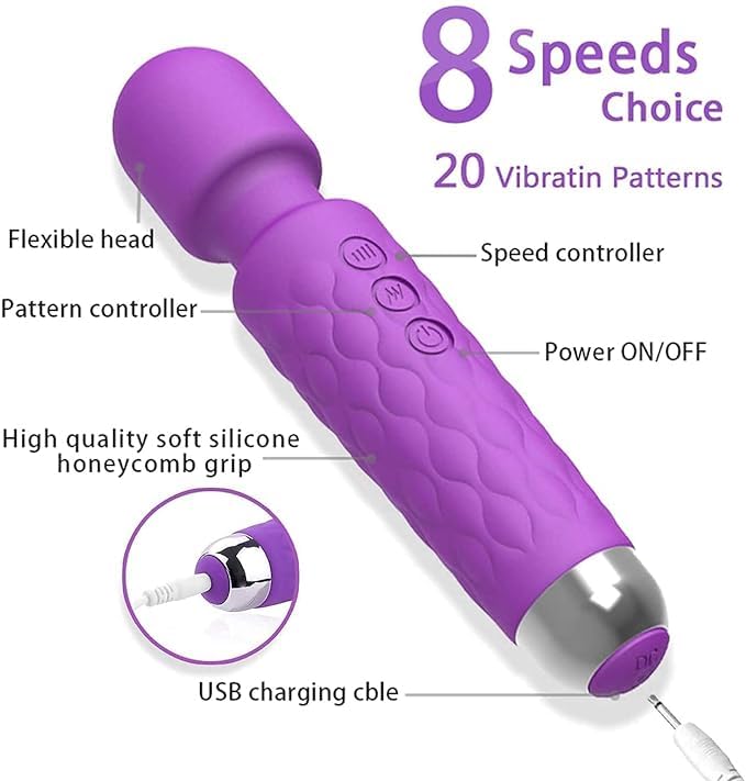 Personal Body Massager | Electric Handheld Massager with 20 Vibration Speeds | USB Rechargeable, Waterproof, Medical Grade Silicone for Men and Women" (Assorted- Colour)