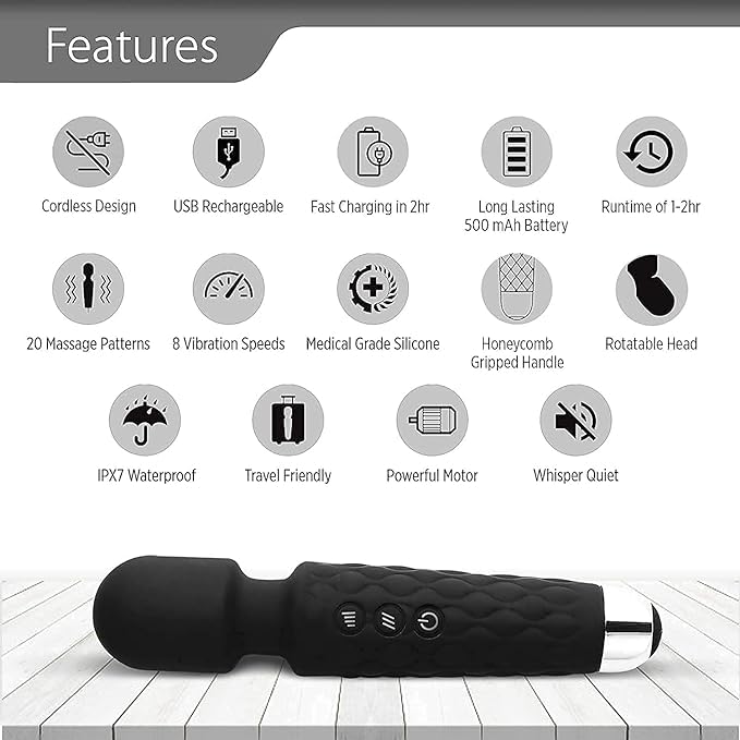 Personal Body Massager | Electric Handheld Massager with 20 Vibration Speeds | USB Rechargeable, Waterproof, Medical Grade Silicone for Men and Women" (Assorted- Colour)