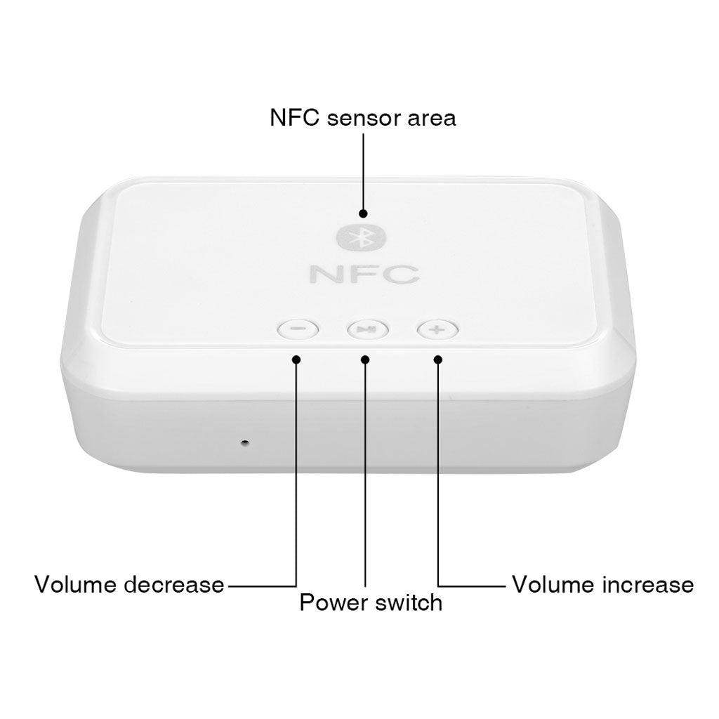 Wireless Bluetooth 4.1 3.5mm NFC Stereo Audio Music Receiver Adapter White