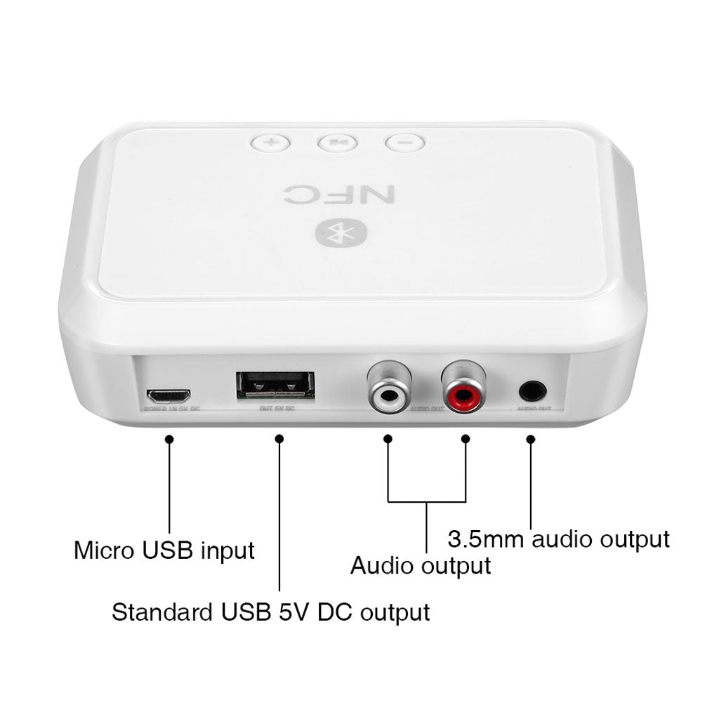 Wireless Bluetooth 4.1 3.5mm NFC Stereo Audio Music Receiver Adapter White