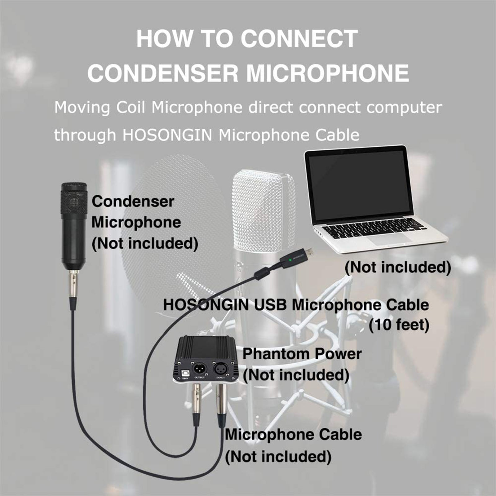 XLR Female to USB Audio Cable USB Converter Adapter for Microphone 6.6ft