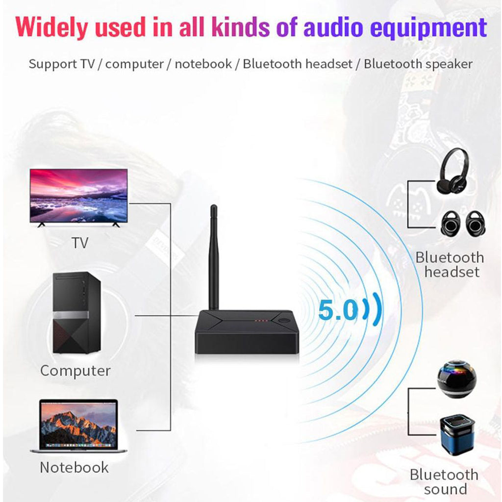 Wireless Adapter Bluetooth 5.0 Audio Transmitter AUX Coaxial Optical for TV