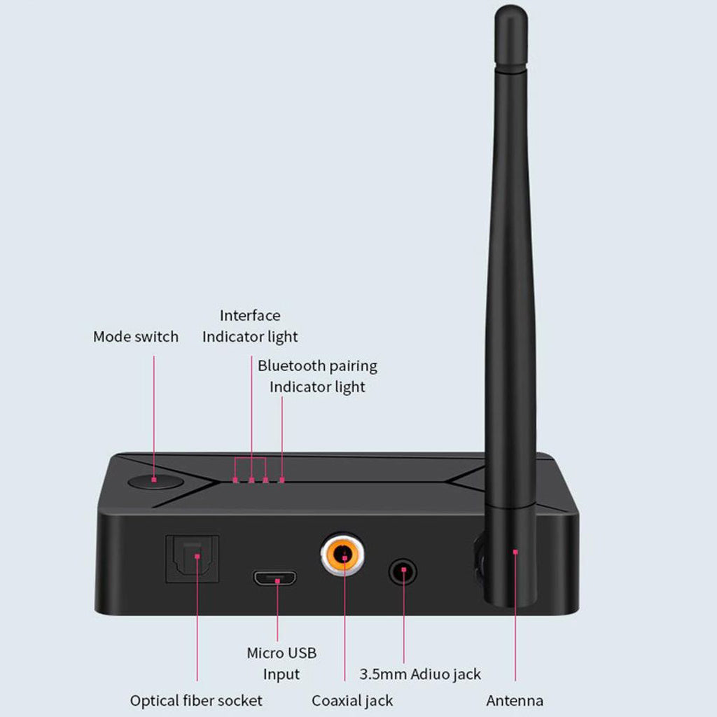 Wireless Adapter Bluetooth 5.0 Audio Transmitter AUX Coaxial Optical for TV