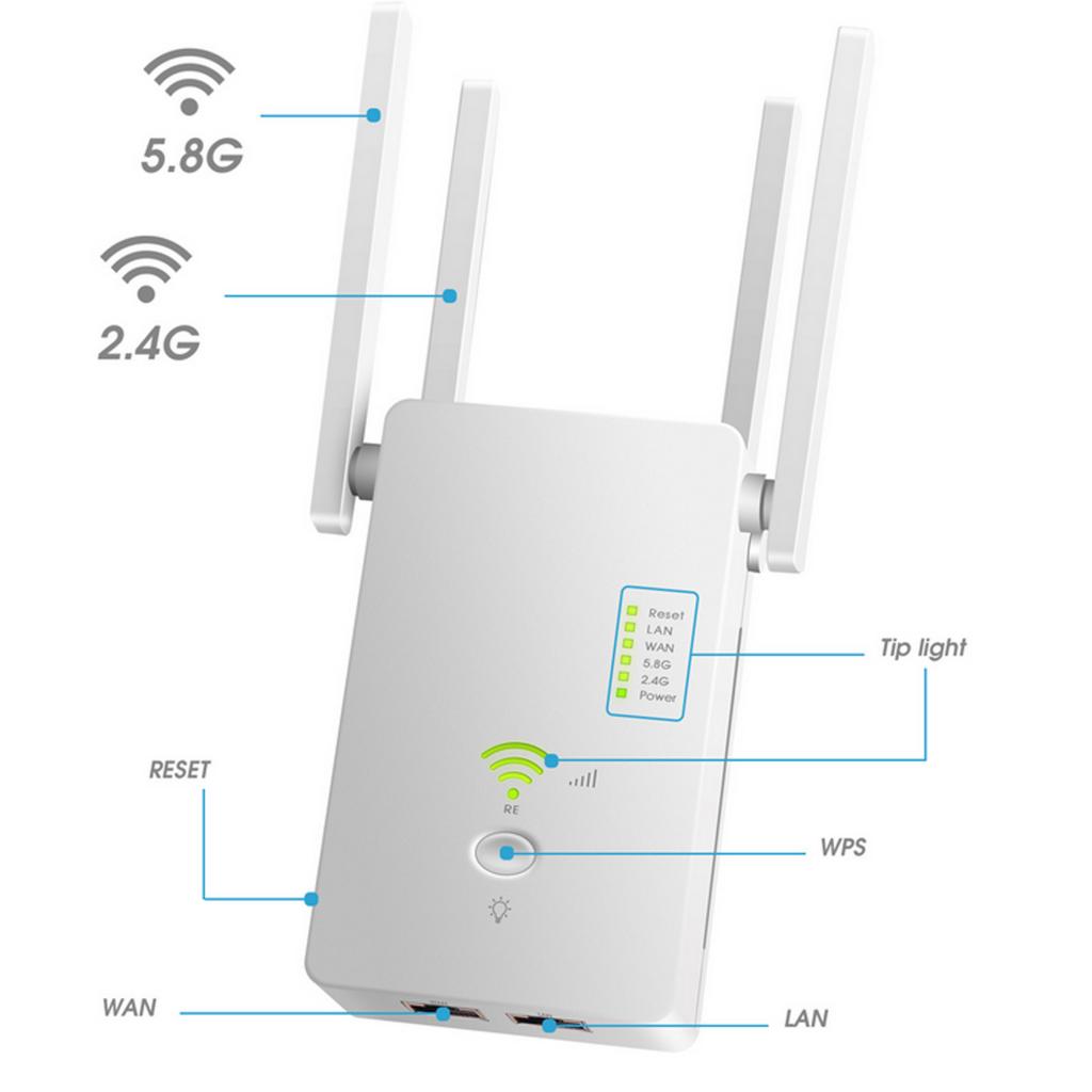 1200Mbps Wifi Repeater 802.11 AP Router Extender Signal Booster Range White