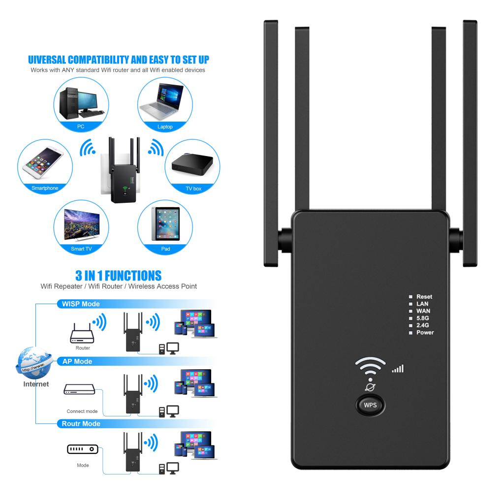 1200Mbps Wifi Repeater 802.11 AP Router Extender Signal Booster Range Black