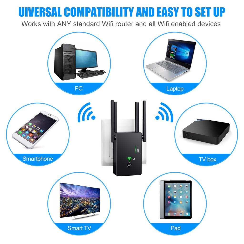 1200Mbps Wifi Repeater 802.11 AP Router Extender Signal Booster Range Black