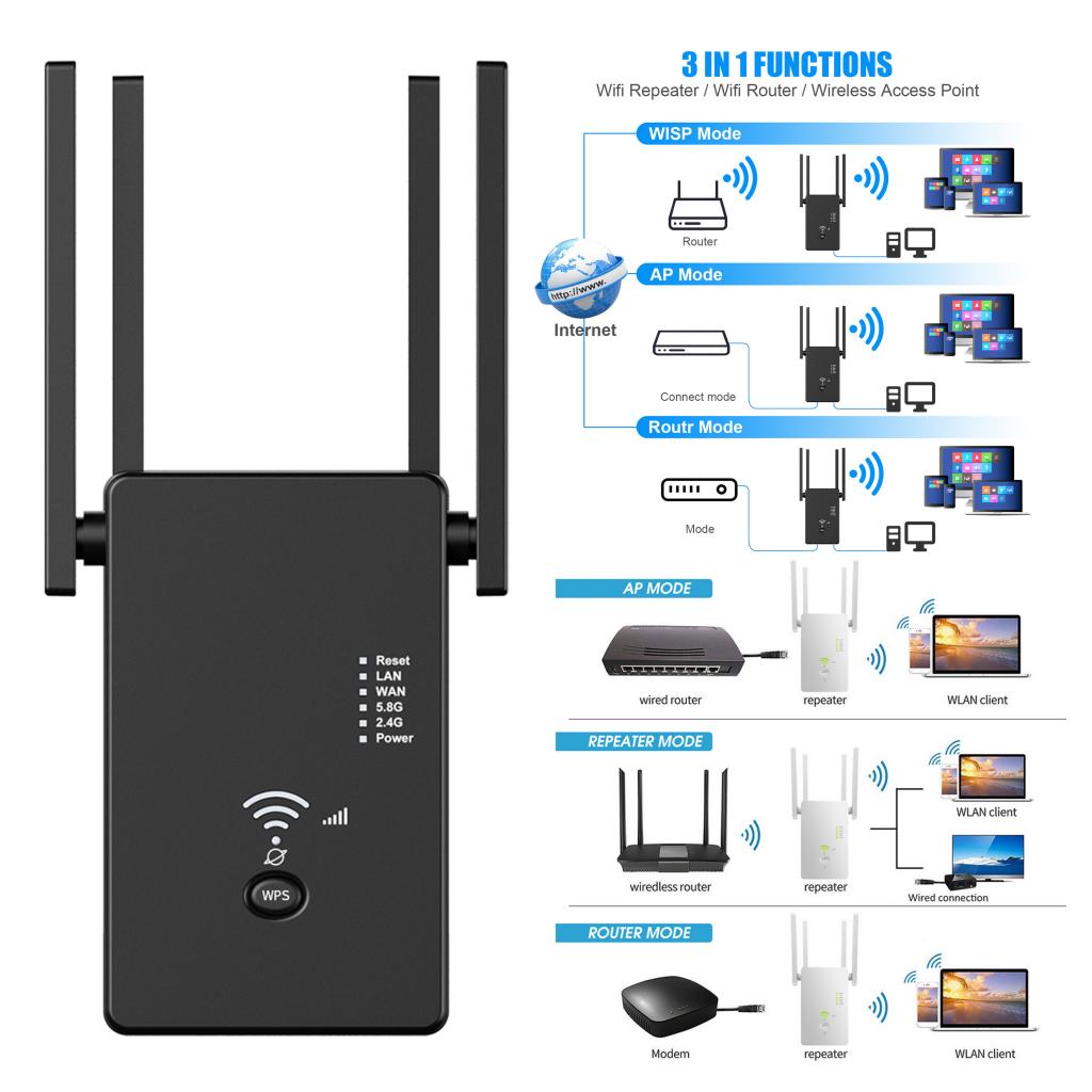 1200Mbps Wifi Repeater 802.11 AP Router Extender Signal Booster Range Black