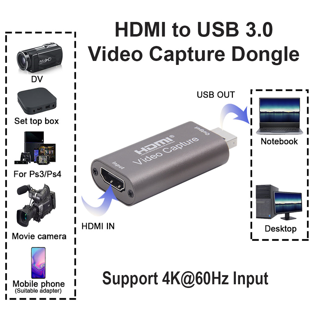 HDMI to USB3.0 Video Capture Adapter 1080P 4K Dongle Card for DSLR Camcorder