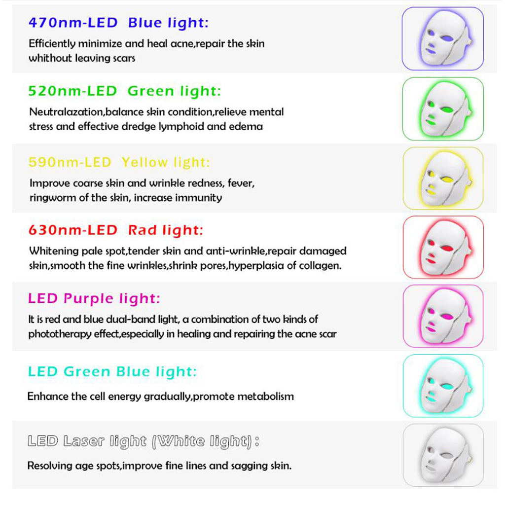 LED Face Mask Light Therapy