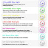 LED Face Mask Light Therapy