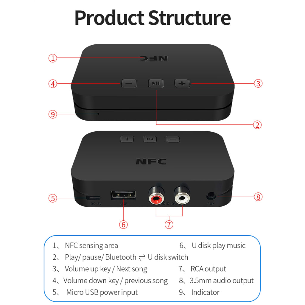 Wireless Bluetooth V5.0 Receiver RCA NFC 3.5mm Jack Aux USB Audio Adapter