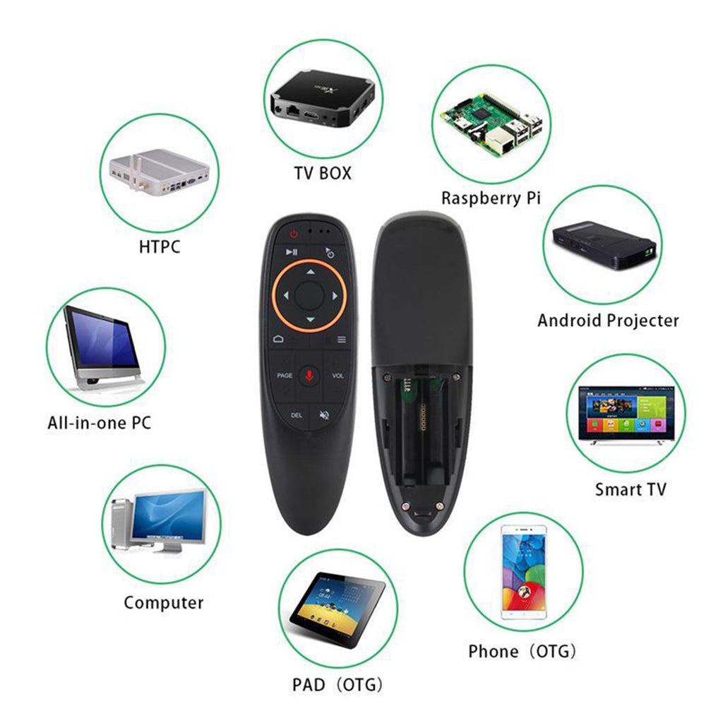 2.4G Voice Remote Control Wireless Mouse for PC TV  No Gyroscope