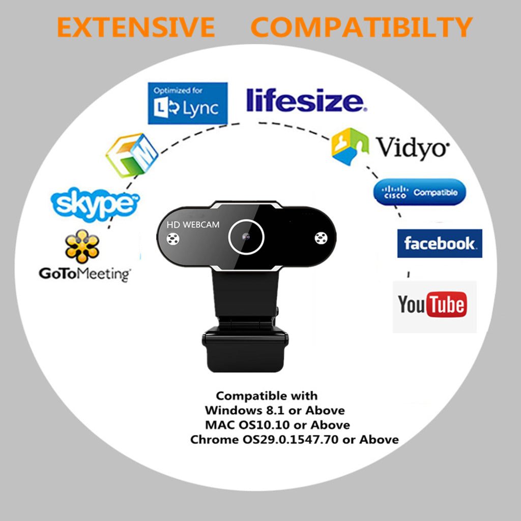 USB HD Webcam Web Cam Camera for PC Laptop Desktop Computer 2K with Cover