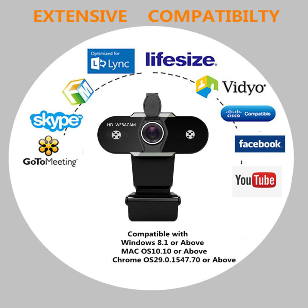 USB HD Webcam Web Cam Camera for PC Laptop Desktop Computer 2K No Cover