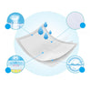 Disposable Incontinence Bed Pads Protection Sheet Covers 80x150cm