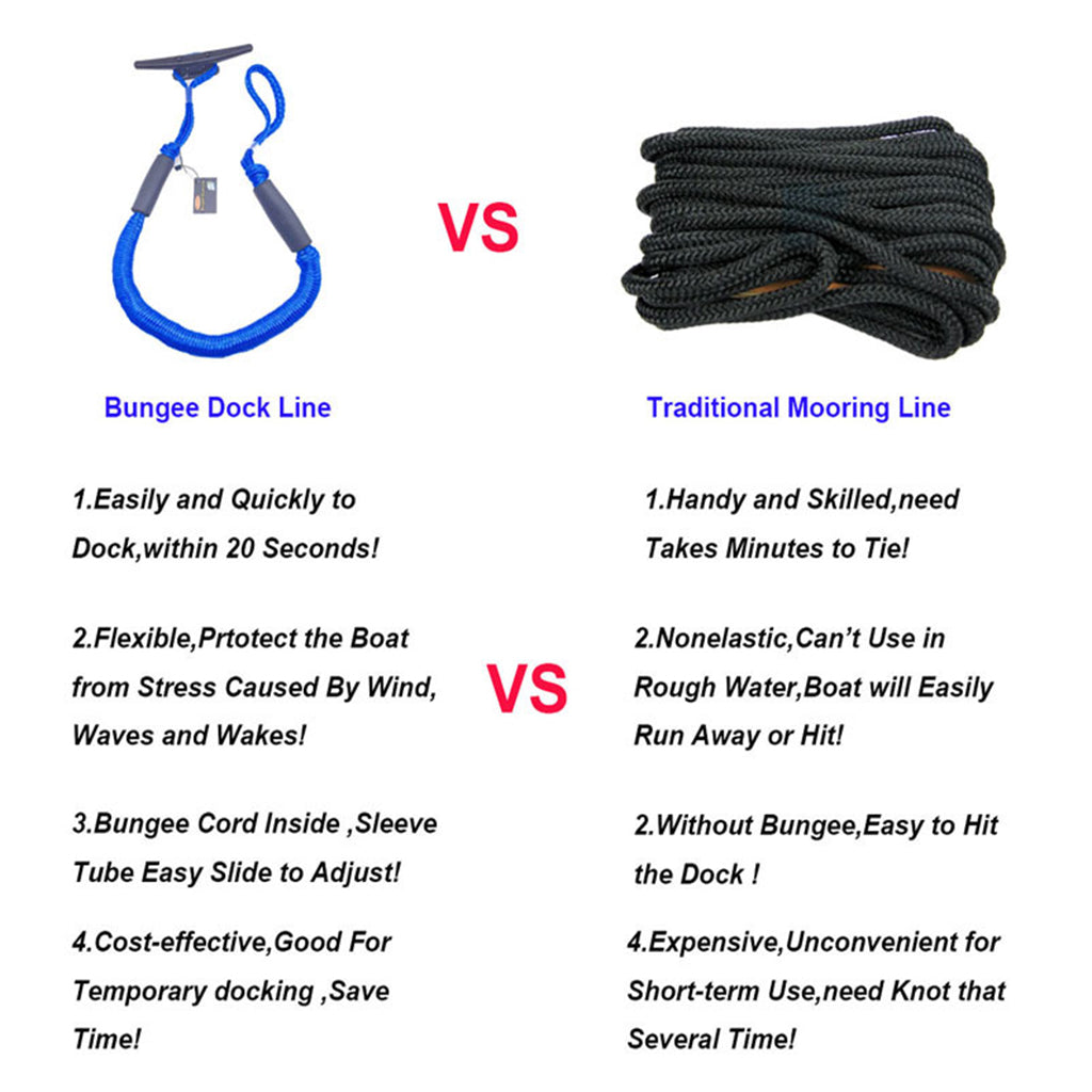 2pcs Marine Boat Bungee Dock Line Anchor / Mooring Rope 4ft Black