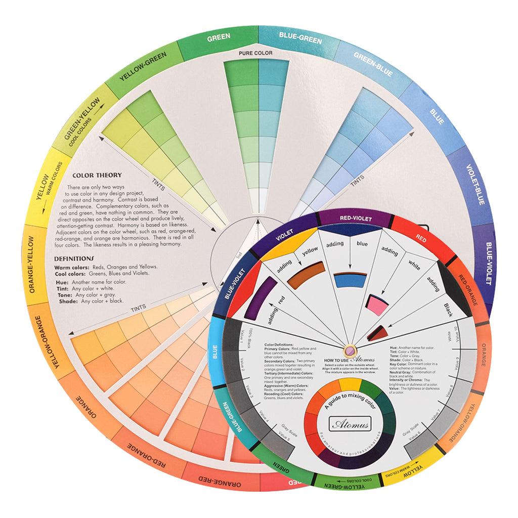 Color Mixing Guide Wheel for Makeup Tattoo Nail Art Pigment Blending Chart A