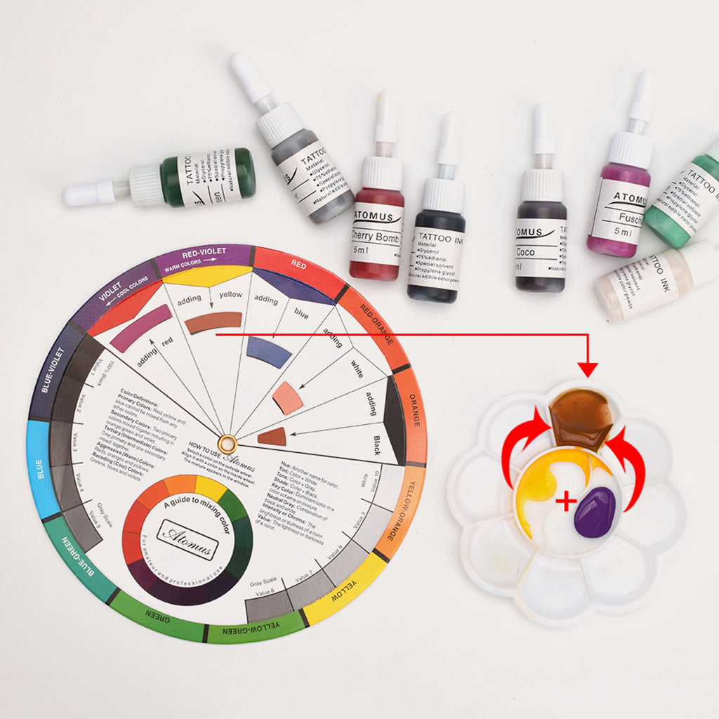 Color Mixing Guide Wheel for Makeup Tattoo Nail Art Pigment Blending Chart A