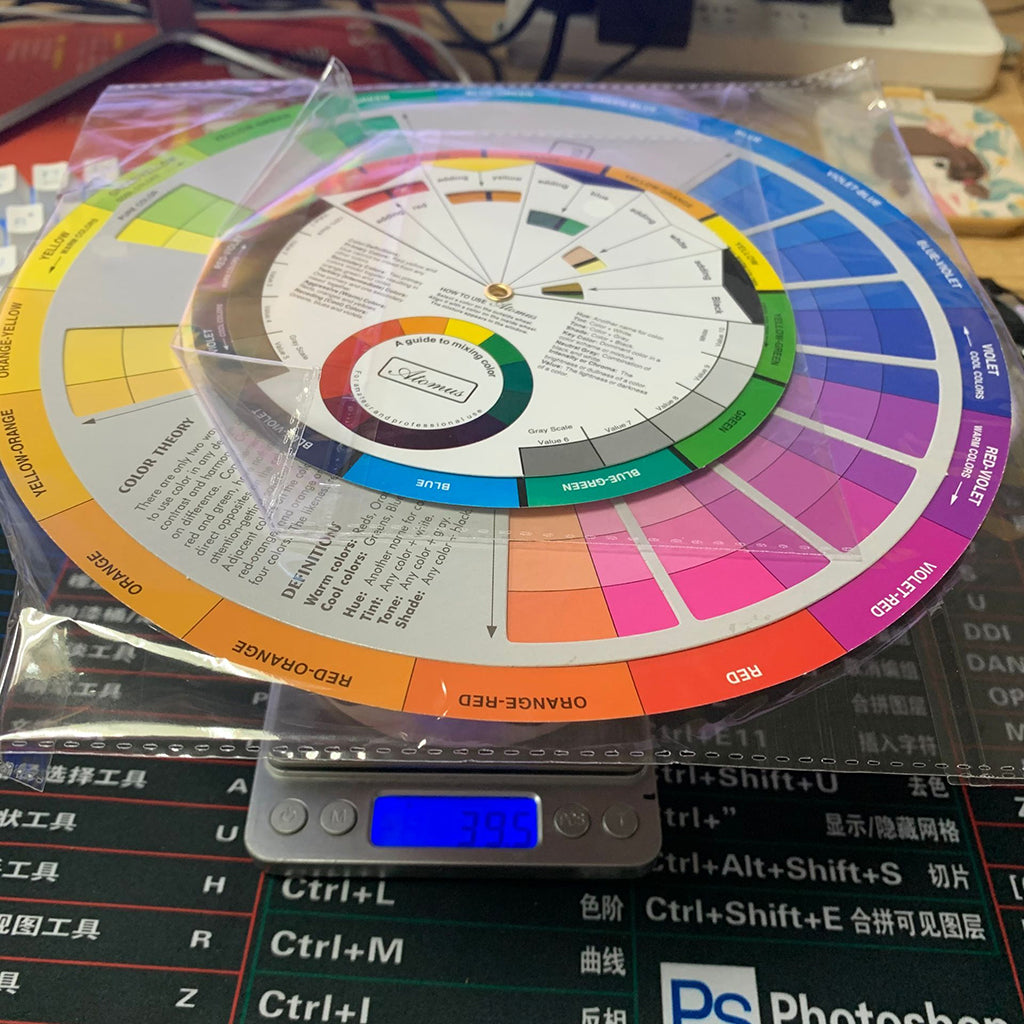 Color Mixing Guide Wheel for Makeup Tattoo Nail Art Pigment Blending Chart A