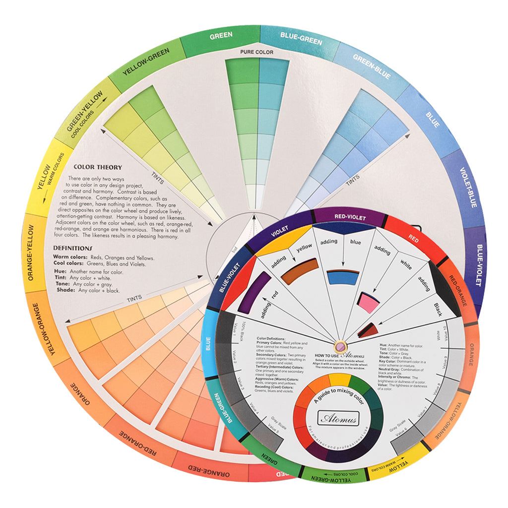 Color Mixing Guide Wheel for Makeup Tattoo Nail Art Pigment Blending Chart A