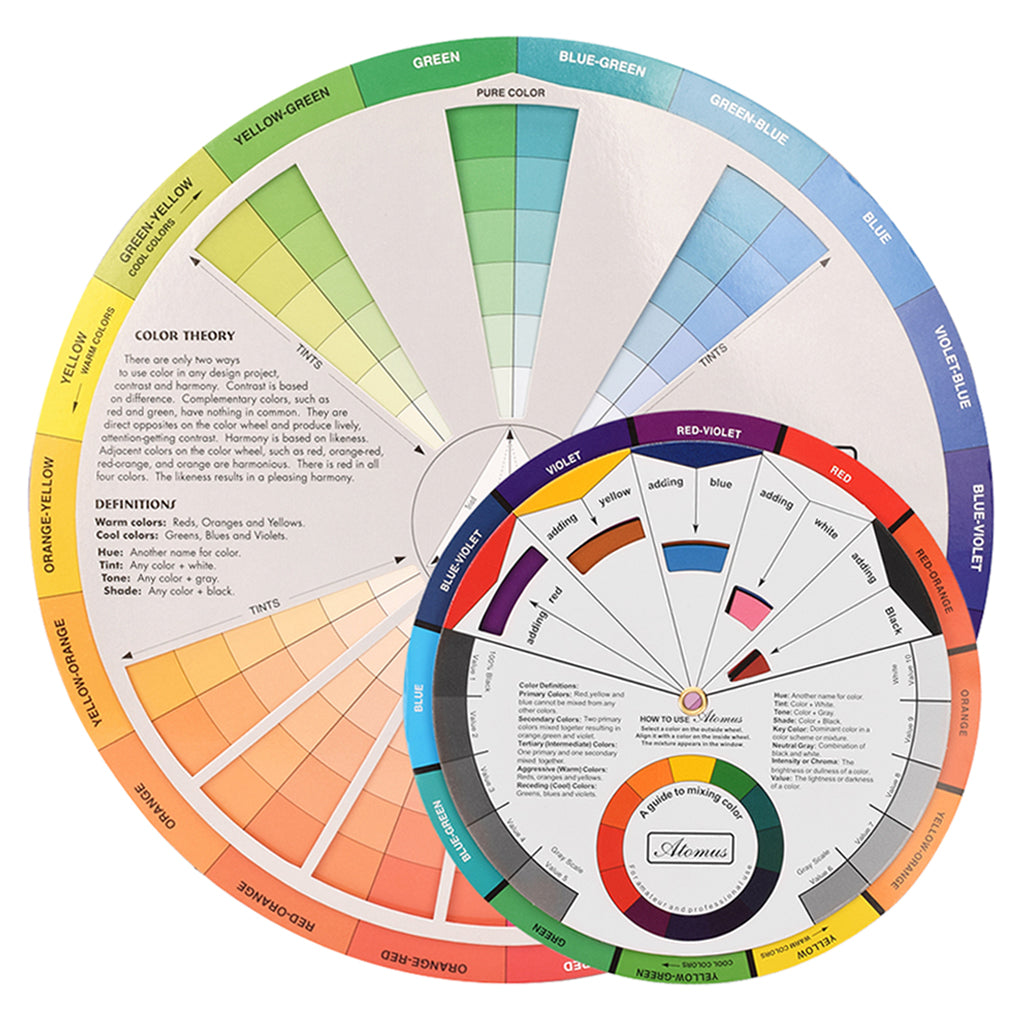 Color Mixing Guide Wheel for Makeup Tattoo Nail Art Pigment Blending Chart A