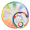 Color Mixing Guide Wheel for Makeup Tattoo Nail Art Pigment Blending Chart A