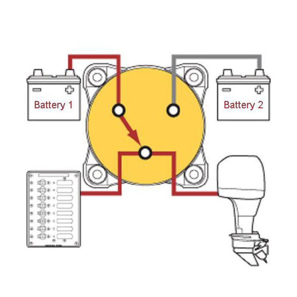 Dual Battery Selector Switch Disconnect for Marine Boat RV Vehicles ON-Off