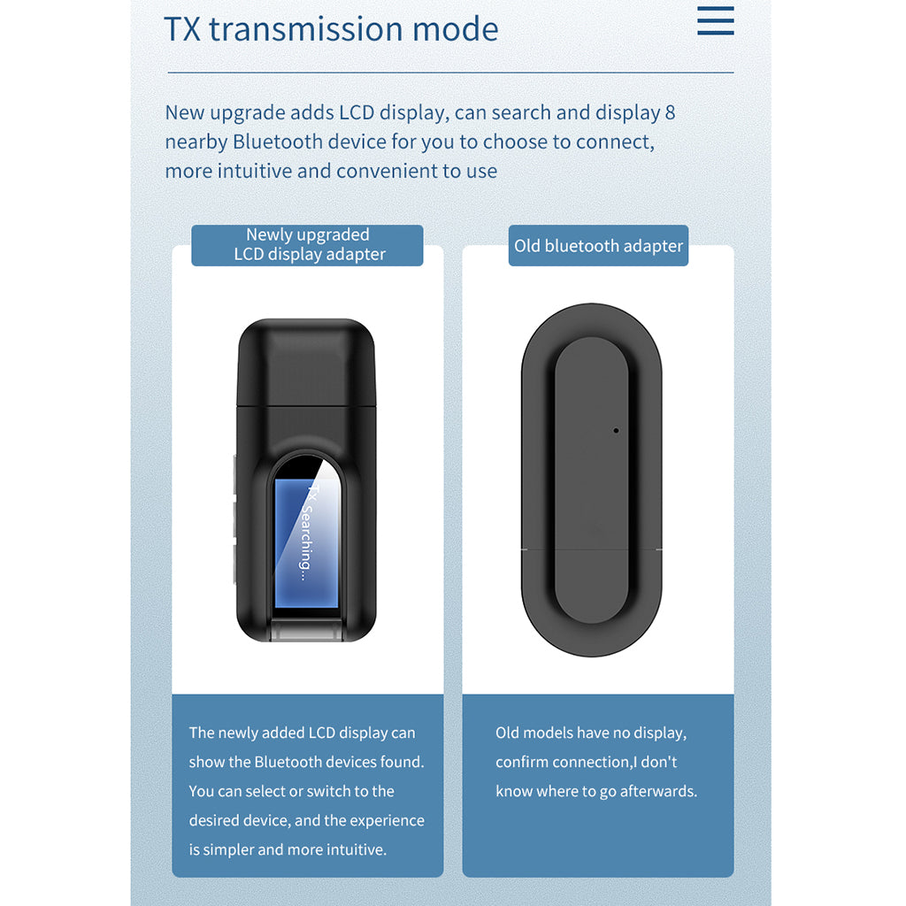 USB Bluetooth 5.0 Audio Transmitter Receiver with LCD Display AUX for PC TV