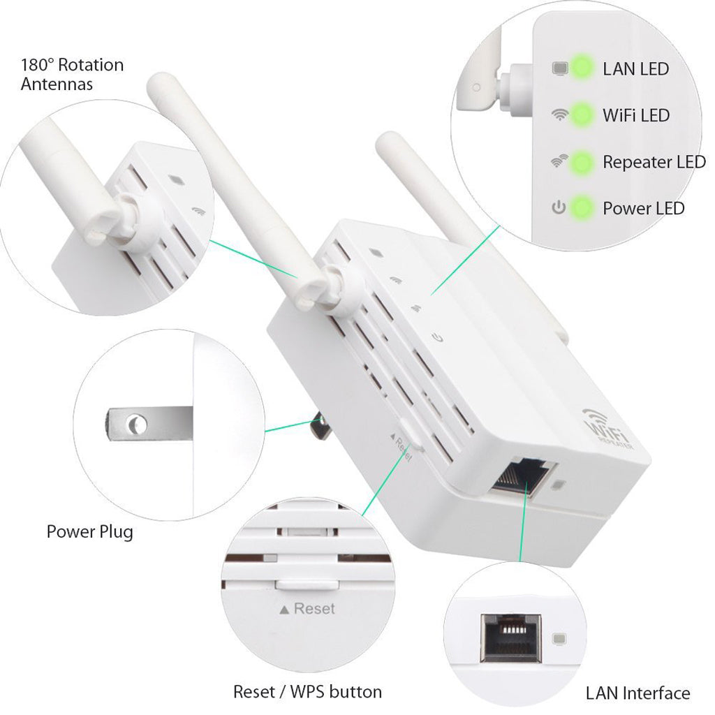 Wireless 300Mbps Wifi Repeater Router for Home Network EU Plug