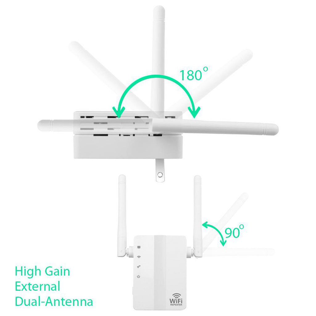 Wireless 300Mbps Wifi Repeater Router for Home Network EU Plug