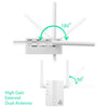 Wireless 300Mbps Wifi Repeater Router for Home Network EU Plug