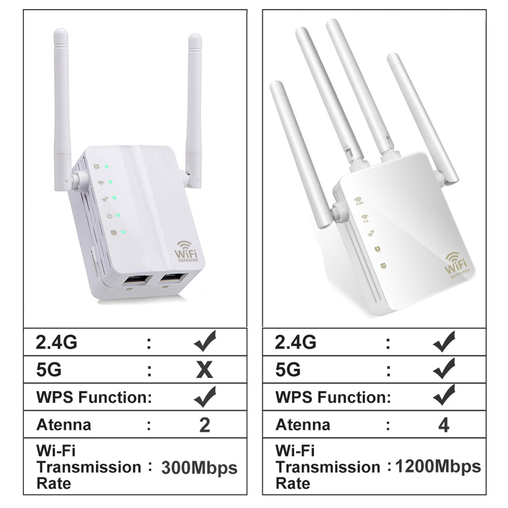 Wireless 300Mbps Wifi Repeater Router 2.4G 5 Working Modes