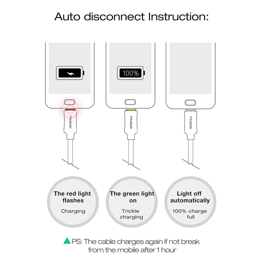 1M Micro USB Charge QC 3.0 Fast Charge Data Cable for Android Phone Golden