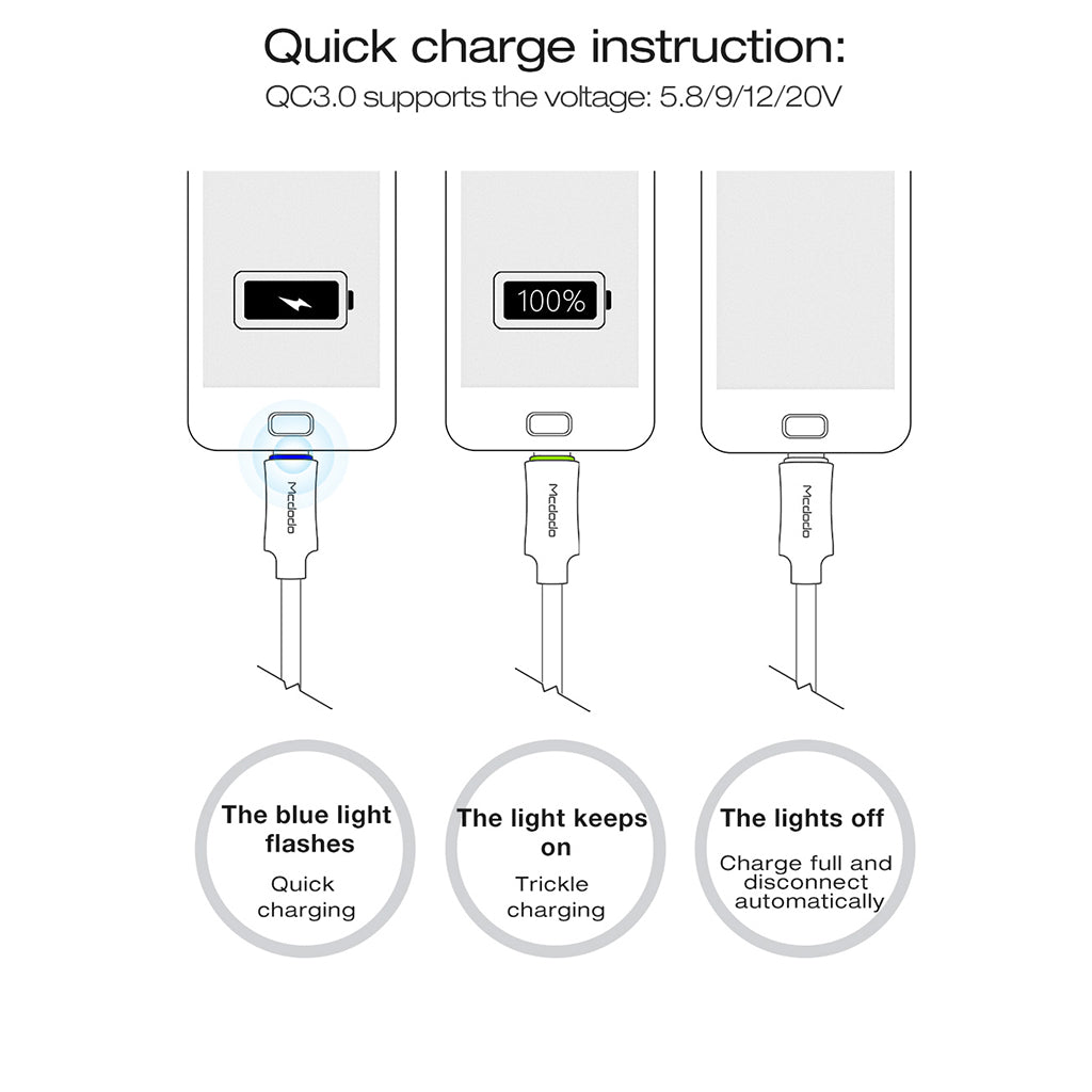 1M Micro USB Charge QC 3.0 Fast Charge Data Cable for Android Phone Golden