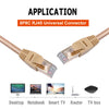 Cat7 Ethernet Cable Lan Network RJ45 Patch Cable For PC Laptop 10Gbps 10Meter