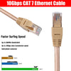 Cat7 Ethernet Cable Lan Network RJ45 Patch Cable For PC Laptop 10Gbps 10Meter