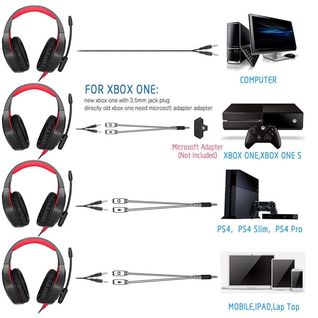 Stereo Bass Surround Gaming Headset with Mic for PS4 Xbox One PC Black Red