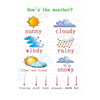 Kids Toddlers earning Poster Preschool Educational Wall Posters Weather_2