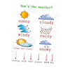 Kids Toddlers earning Poster Preschool Educational Wall Posters Weather_2