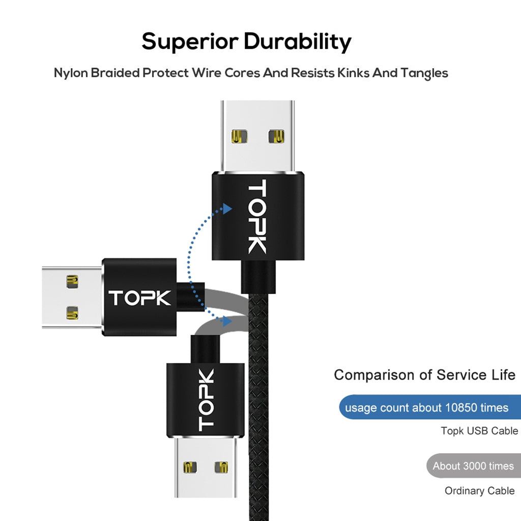 Magnetic Charging / Date Sync Cable Adapter TYPE-C Cable Head Black