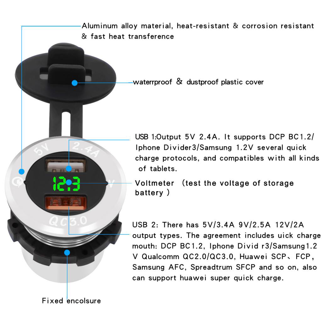 Dual USB Charger Socket with Volt Meter Wire for Car Motorcycle Silver+Green