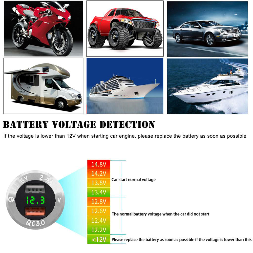 Dual USB Charger Socket with Volt Meter Wire for Car Motorcycle Silver+Green