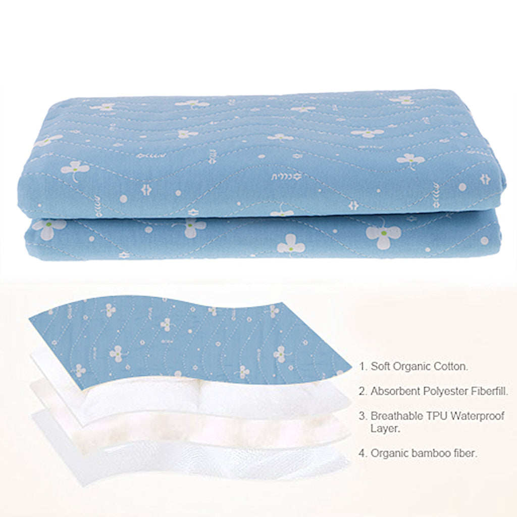 Waterproof Reusable Incontinence Underpad Sheet Bed Protector Pads 90×150cm