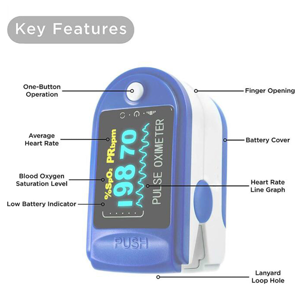 Finger Tip Pulse Oximeter Blood Oxygen meter SpO2 Heart Rate Monitors Blue