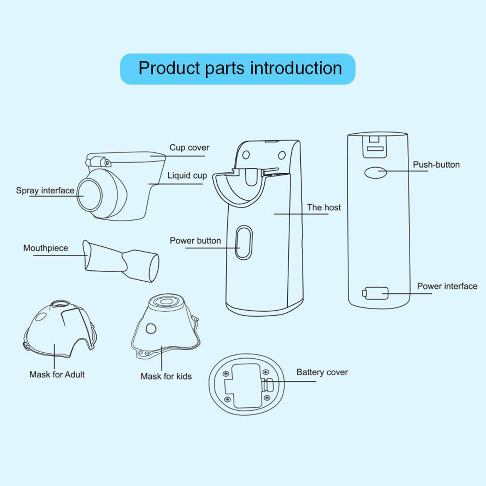 Portable Handheld Nebulizer Inhaler Respirator Humidifier for Adults Kids