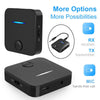 2 In 1 Bluetooth 5.0 Audio Transmitter Receiver Adapter 3.5mm Aux for TV PC