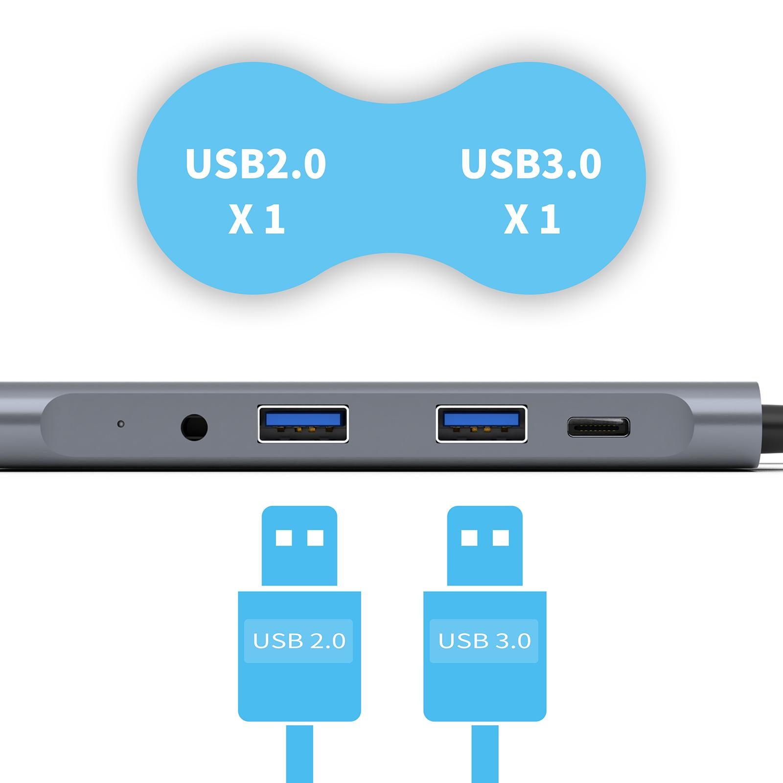 USB C Hub 5 in 1 USB 3.0 Port 3.5mm Audio Port 60W PD Charger for HP/XPS/PC