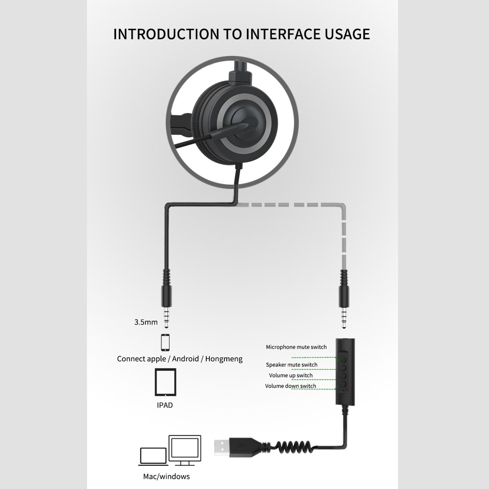 USB Wired Headphone with Mic for School Office Call Center Business Black