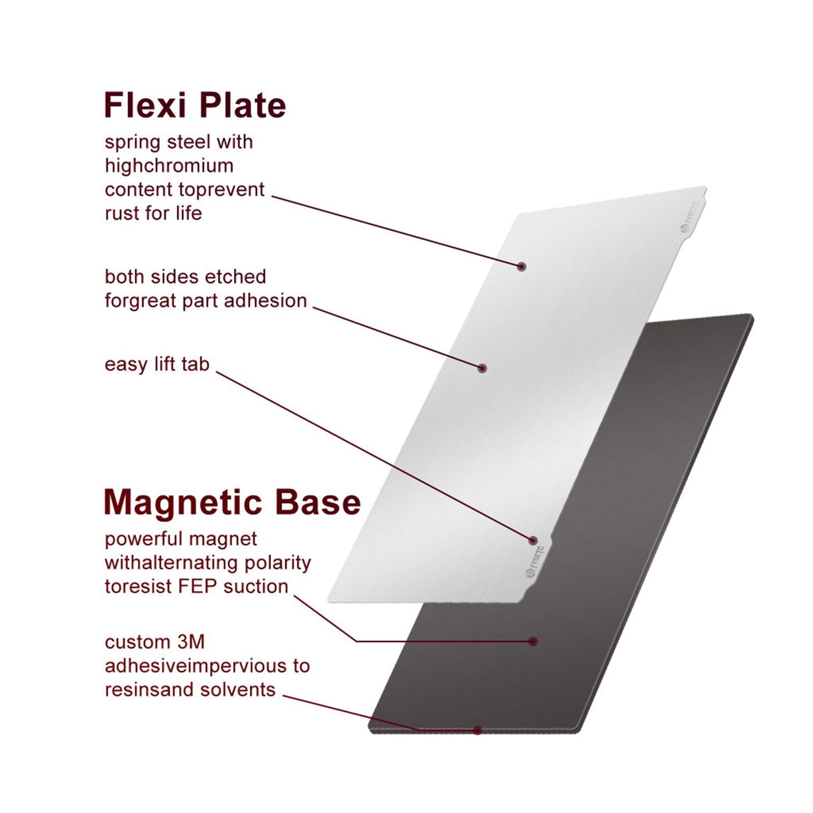 3D Printer 202x128mm SLA/DLP Light-Cured Flex Plate Magnetic Sheet Kit Parts