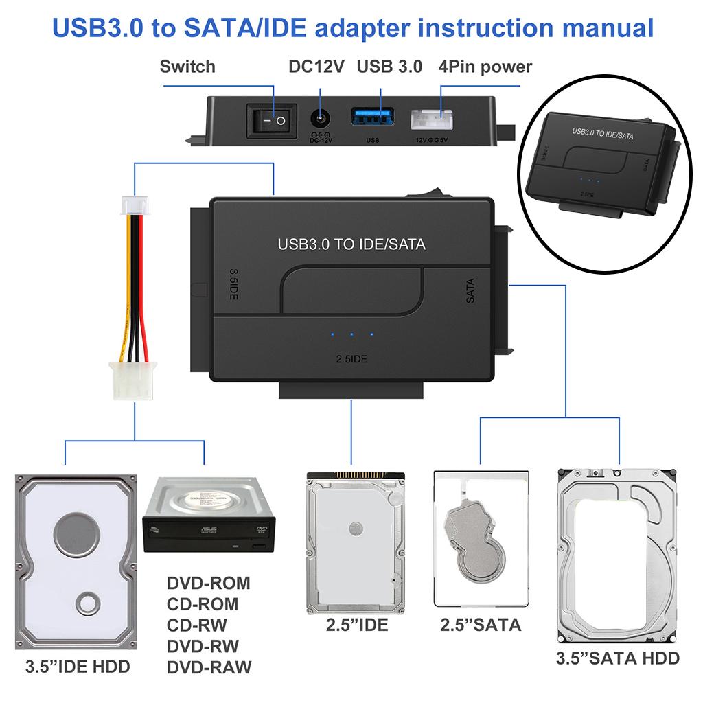 3-In-1 SATA/IDE to USB 3.0 Adapter Set Fits for 2.5"/3.5" Inch IDE and SATA